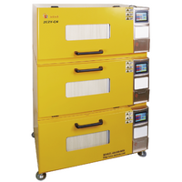 Small-capacity CO2 Shaking Incubator